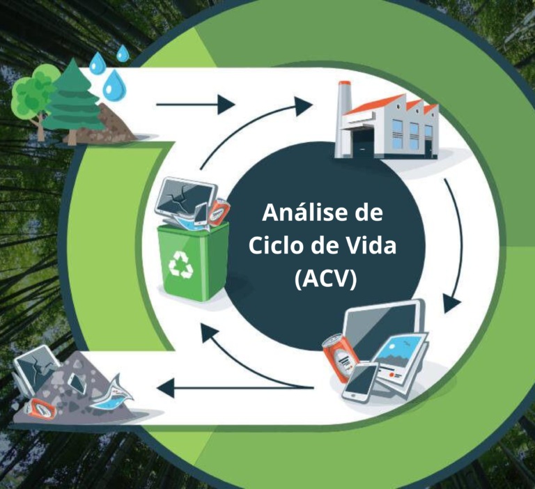 Análise do Ciclo de Vida: Uma Abordagem Completa para Avaliação Ambiental